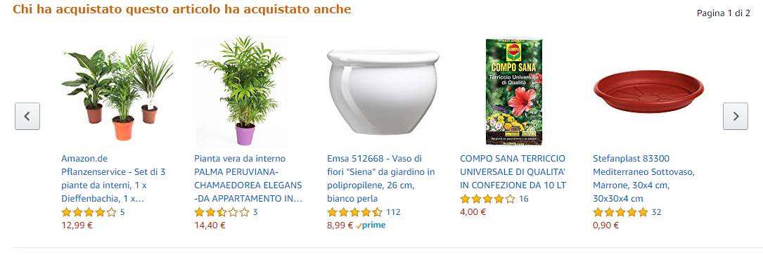 strategie di vendita in negozio cross sell