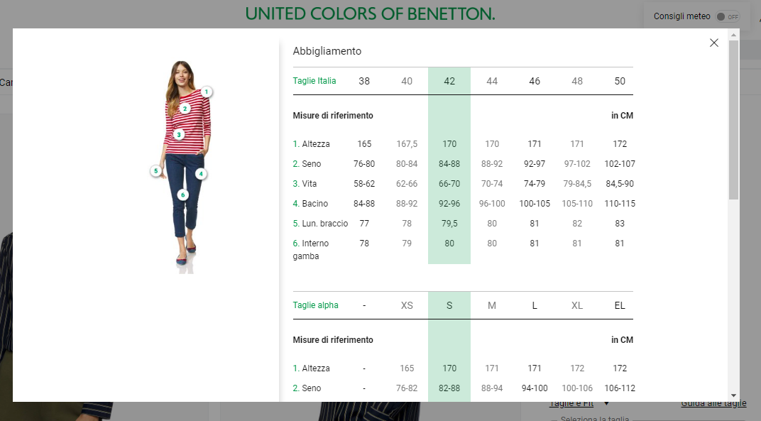 Guida alle taglie per scheda prodotto ecommerce